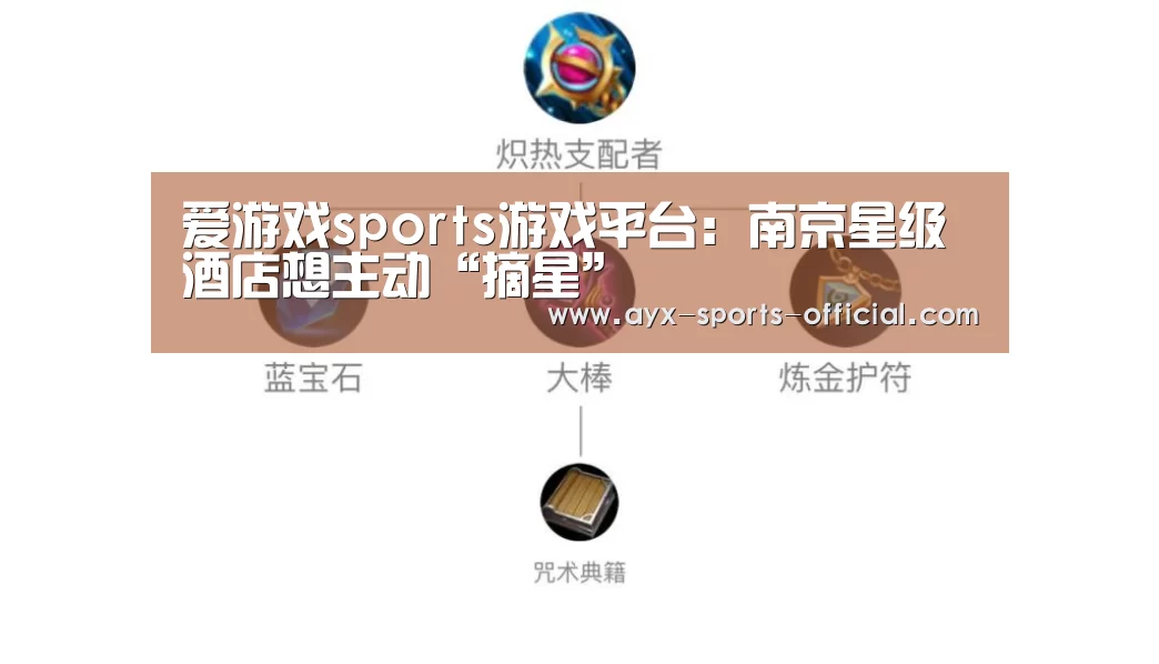 爱游戏sportsAPP下载
