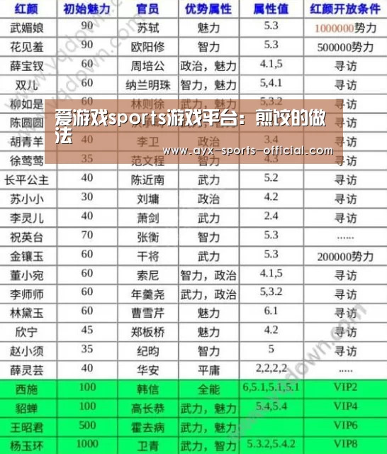 爱游戏sportsAPP下载